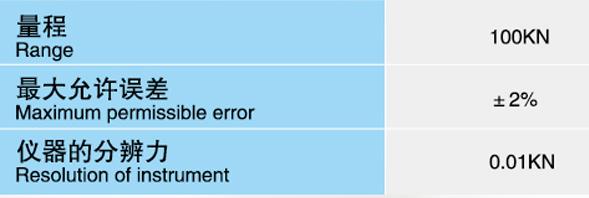 汽車檢測設備,制動檢測臺,側滑檢測臺,底盤測功機