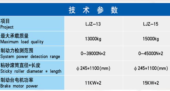汽車檢測線,汽車檢測線設備,汽車二級維護檢測線,汽車檢測設備