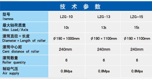 汽車二級維護檢測線,汽車檢測設備,制動檢測臺,側滑檢測臺