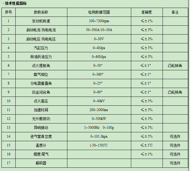 汽車檢測線,汽車檢測線設備,汽車二級維護檢測線