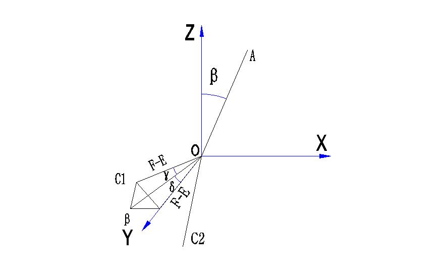 汽車性能檢測線,汽車檢測站用設備,機動車檢測設備,電動汽車性能檢測線