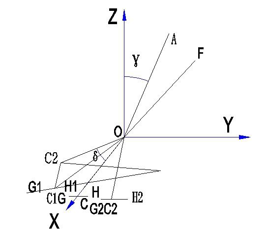 摩托車性能檢測線,汽車檢測線,汽車檢測線設備,汽車二級維護檢測線