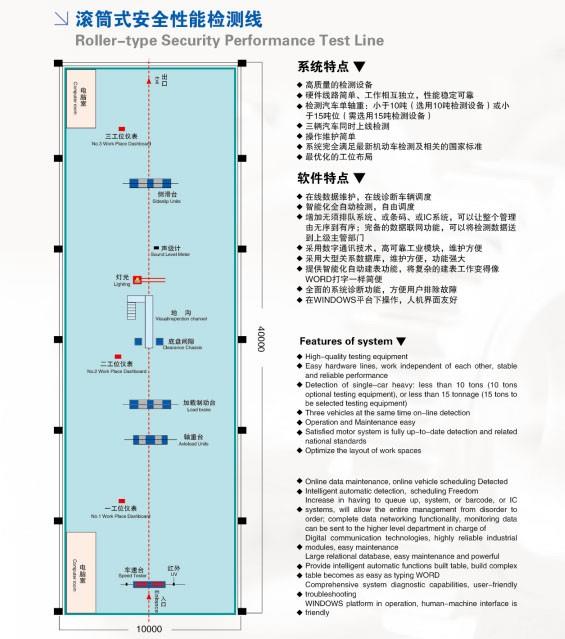 制動檢測臺,側滑檢測臺,底盤測功機,駐車制動性能檢測儀,汽車性能檢測線